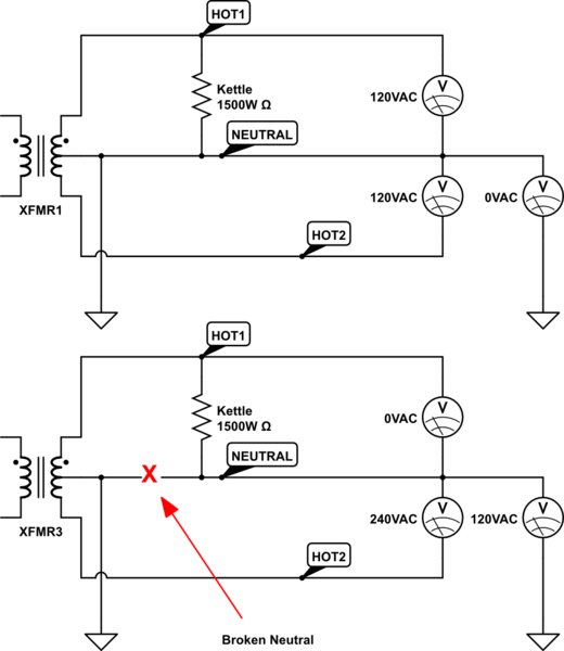 schematic