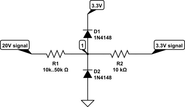 schematic