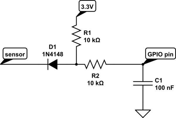 schematic