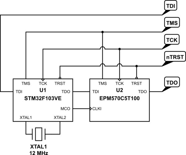 schematic