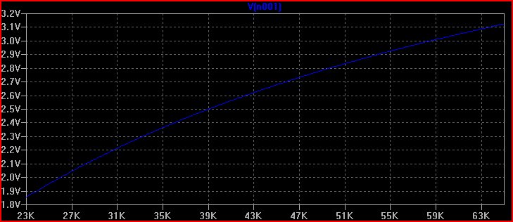 Voltage Divider