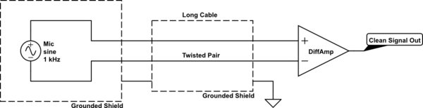 schematic