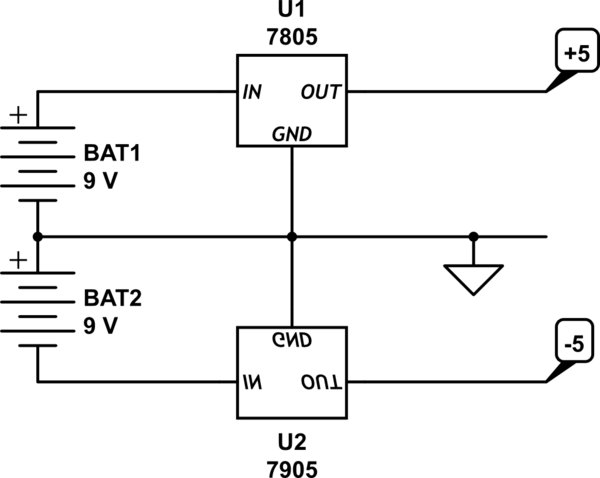 schematic