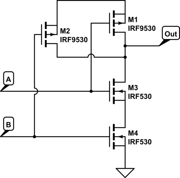 schematic