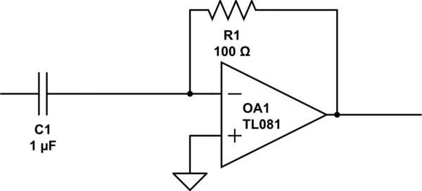 schematic