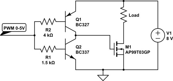 schematic