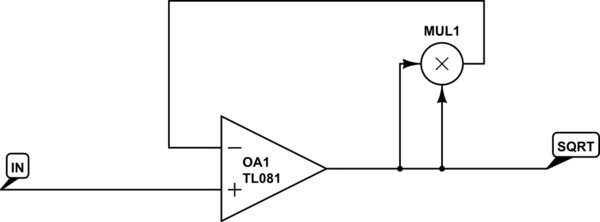 schematic